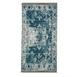  Giz Home Alpaka Dekoratif Halı 80x150 cm - Mavi