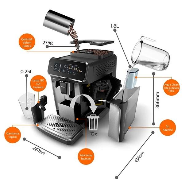 Philips EP3246/70 Tam Otomatik Espresso Makinesi - Siyah