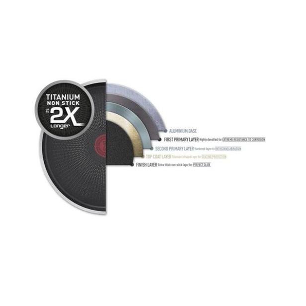  Tefal Titanyum 2X Xl Difüzyon Tabanlı Kapaklı Sahan - Siyah - 24 cm