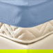  Evidea Soft Basic Çift Kişilik Lastikli Çarşaf - Mavi - 180x200 cm